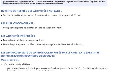 Ministère des sports – Guide d&rsquo;accompagnement de reprise des activités sportives
